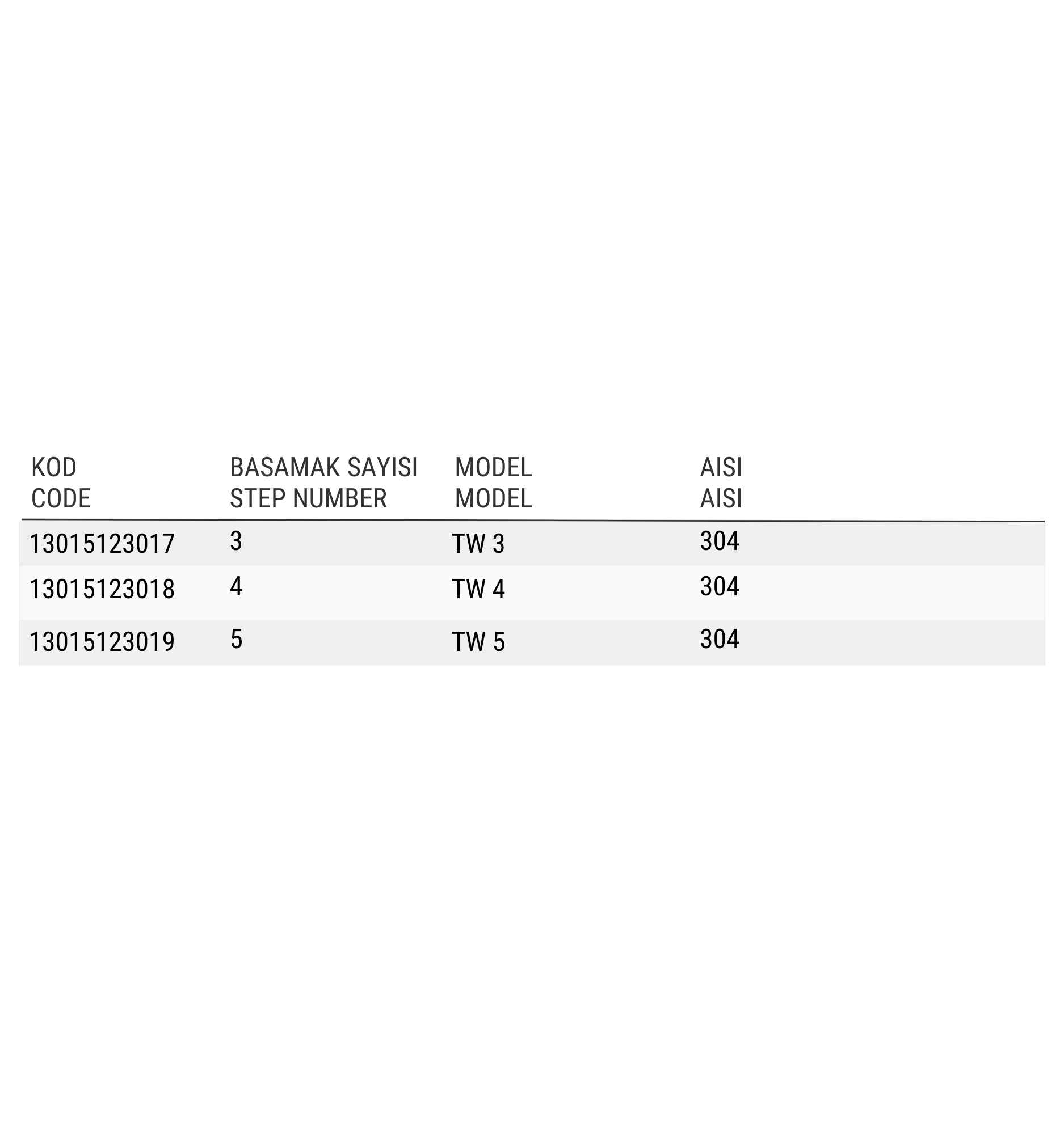 Paslanmaz Çelik TW Serisi 3-5 Basamaklı Havuz Merdiveni – AISI 304, Güvenli ve Dayanıklı - Görsel 3