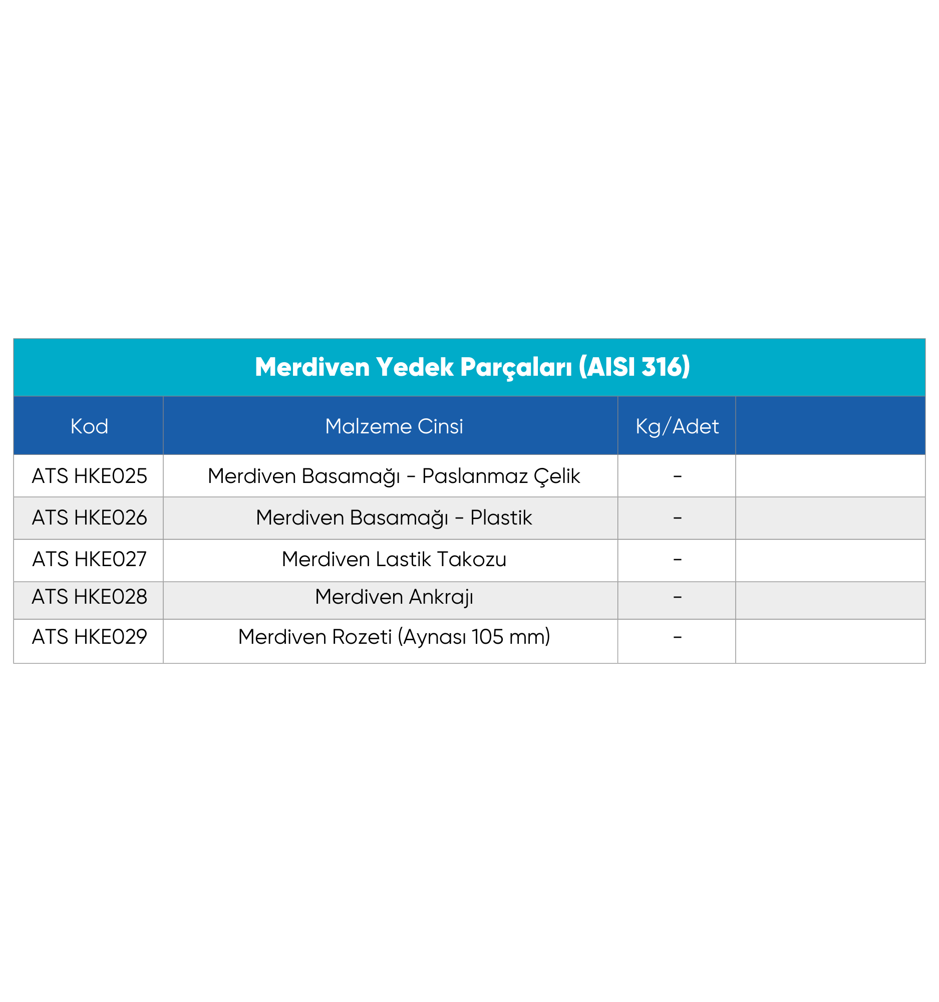 Merdiven Yedek Parçalar - Görsel 2